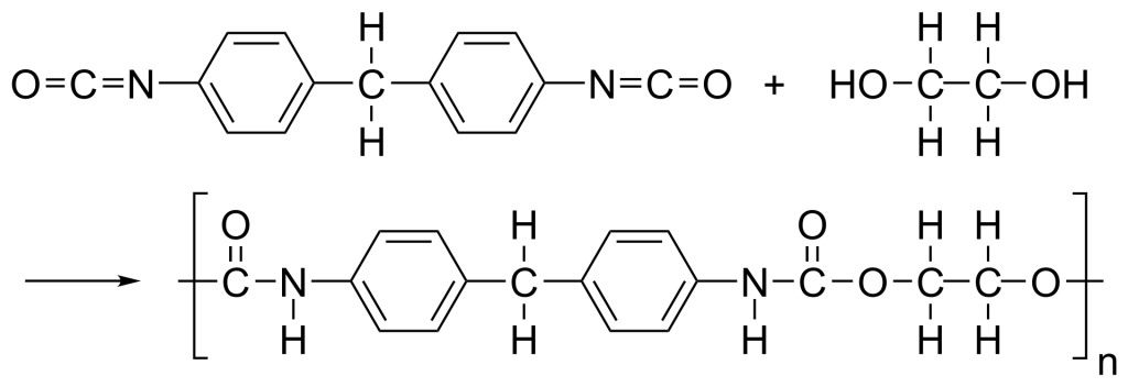 Polyurethane_synthesis